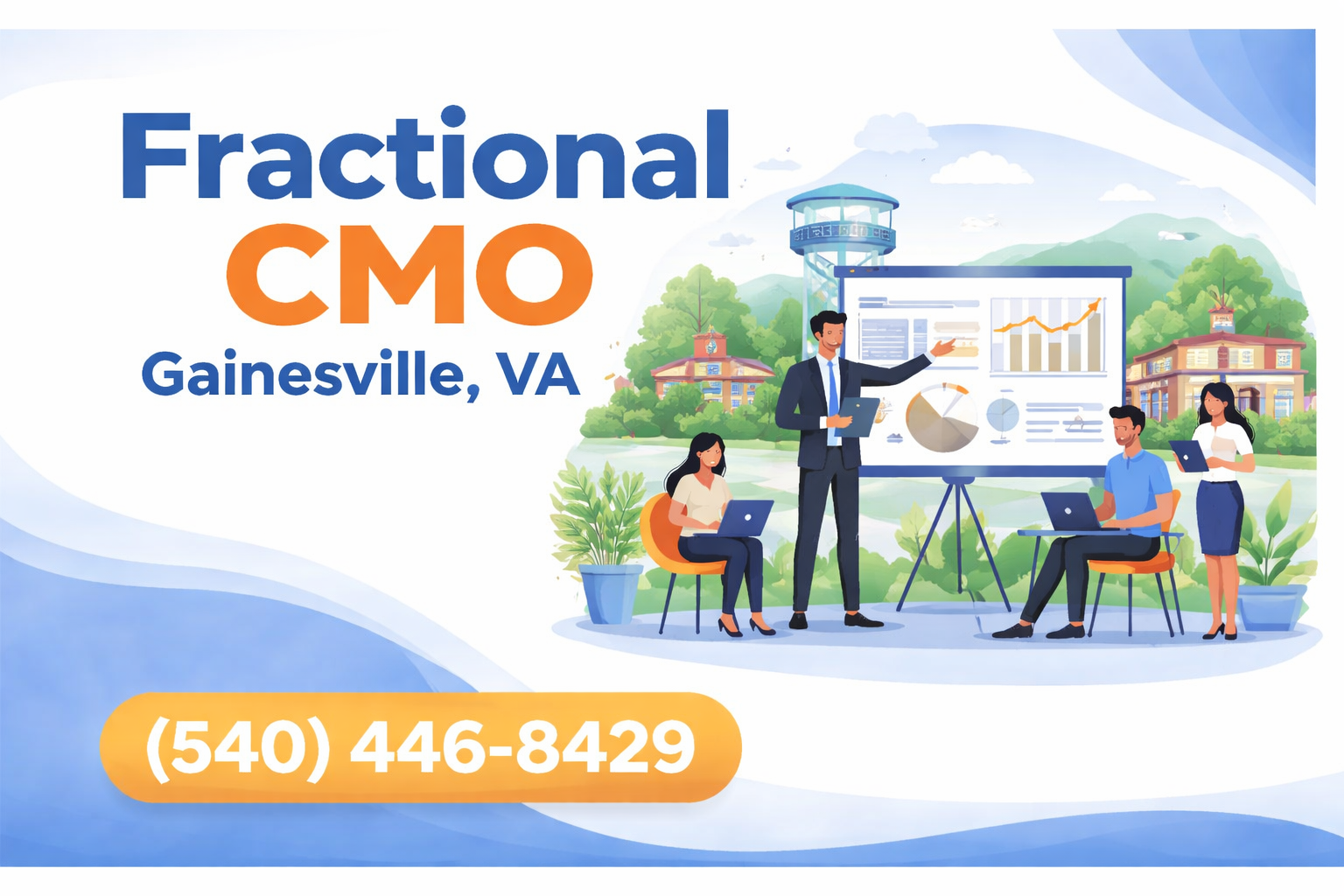 Fractional CMO in Gainesville